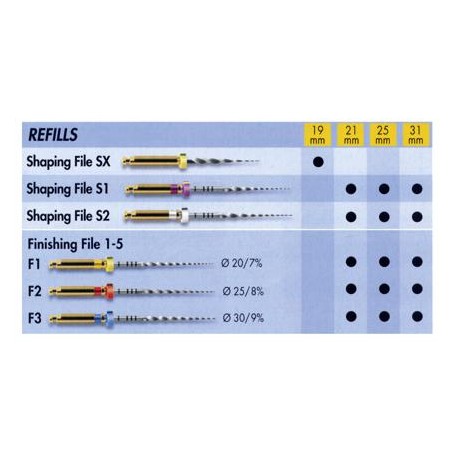 PROTAPER GOLD LIMAS 25 MM 6 UDS MAILLEFER