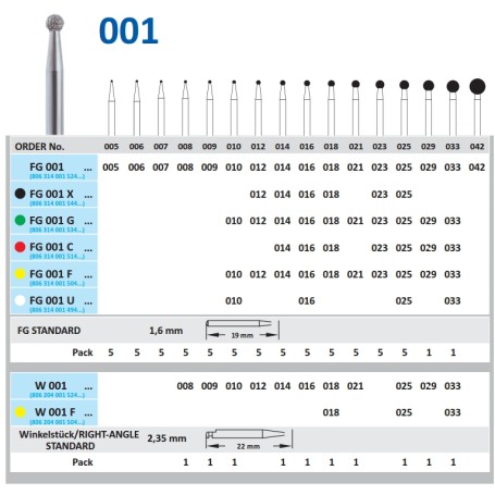 FRESA FG 801-DIAMANTE HORICO GERMANY 5 UDS.