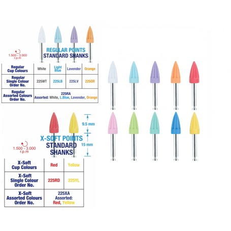 PUNTA DE PROFILAXIS. 100 UDS