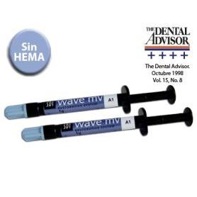 COMPOSITE NANOPART WAVE FLOW MV 2 JERx1GR.
