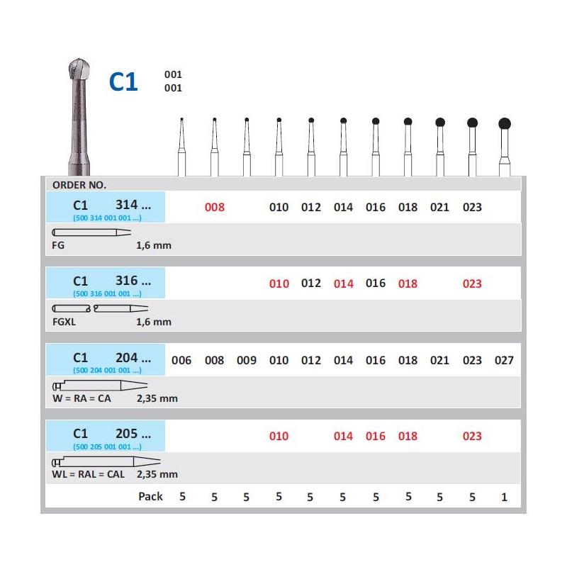FRESA CA H1 TUNGSTENO HORICO GERMANY 5 UDS.