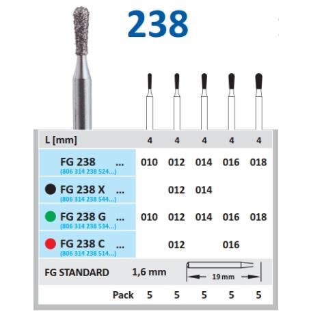 FRESA FG 6830RL  DIAMANTE HORICO GERMANY 5 UDS.