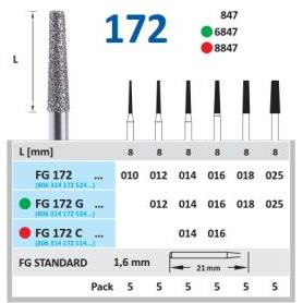 FRESA FG 6847- DIAMANTE HORICO GERMANY 5 UDS