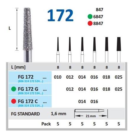 FRESA FG 6847- DIAMANTE HORICO GERMANY 5 UDS