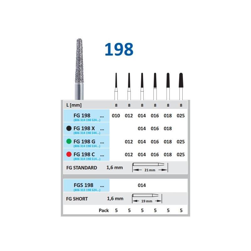 FRESA FG 6856- DIAMANTE HORICO GERMANY 5 UDS.