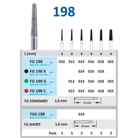 FRESA FG 6856- DIAMANTE HORICO GERMANY 5 UDS.