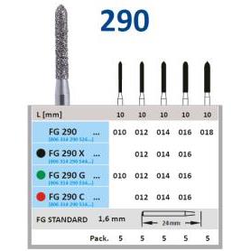 FRESA FG 6879-DIAMANTE HORICO GERMANY 5 UDS.