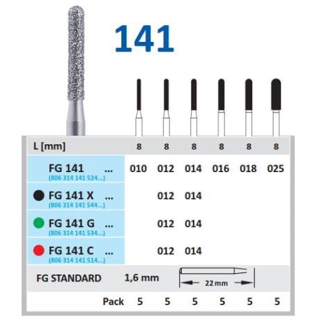 FRESA FG 6881 DIAMANTE HORICO GERMANY 5 UDS.
