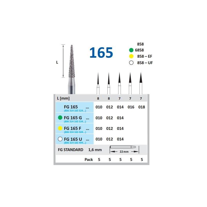 FRESA FG 858EF-014 DIAMANTE HORICO GERMANY 5 UDS. FG165F-014