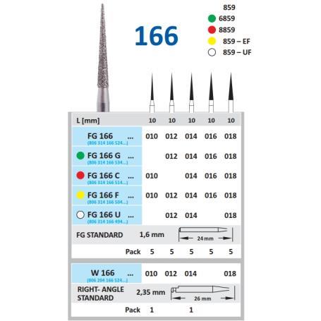FRESA FG 859 DIAMANTE HORICO GERMANY 5 UDS.