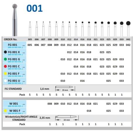 FRESA FG 8801-023 DIAMANTE HORICO GERMANY 5 UDS. FG001C-023 F-Rojo