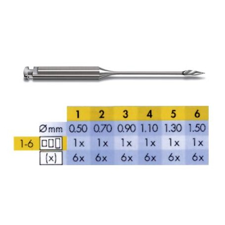 GATES 6 UDS. MAILLEFER 