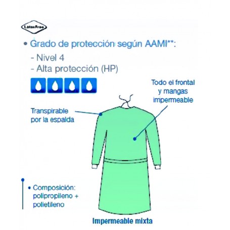 BATA ESTERIL CON PUÑOS 1 UDAD. 